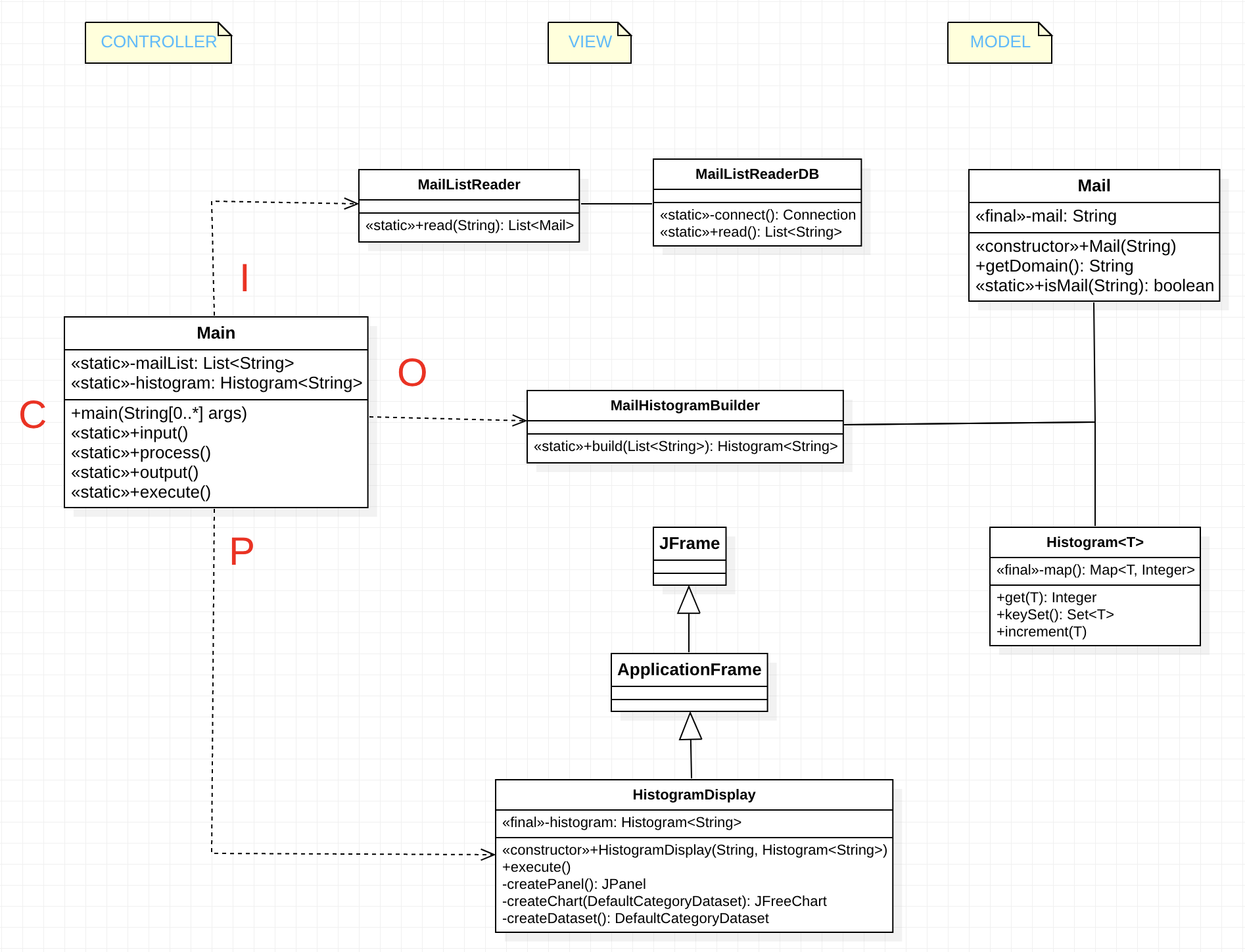 Kata 6. Version 2 Class Diagram